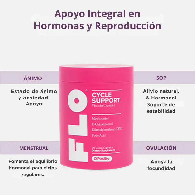 FLO CYCLE SUPPORT®  Tu Ciclo Bajo Control en 14 Días