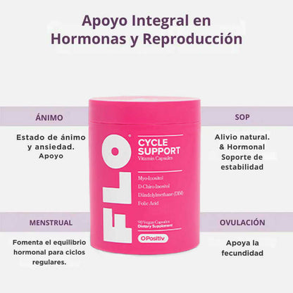 FLO CYCLE SUPPORT®  Tu Ciclo Bajo Control en 14 Días