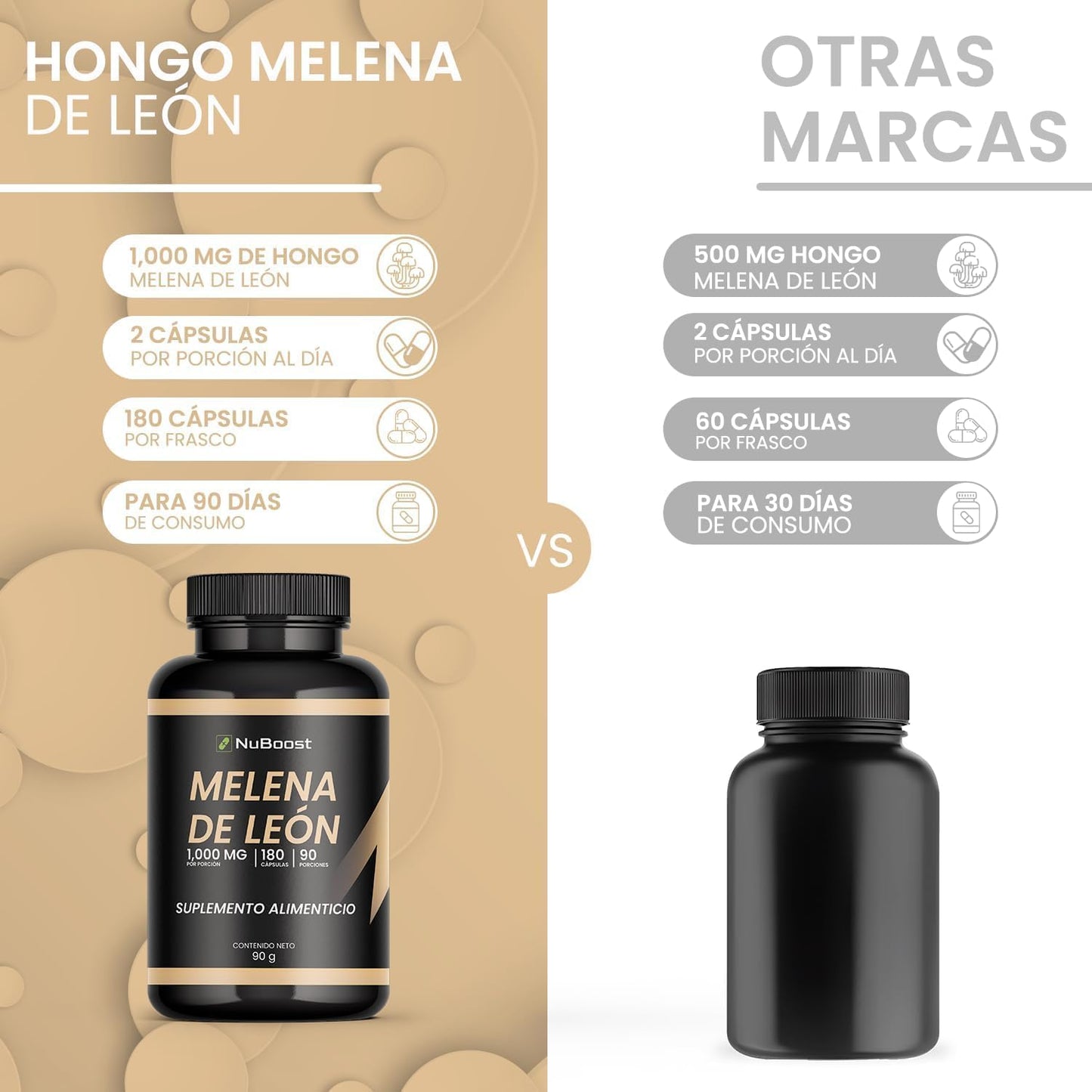 NUBOOST® |Melena de Leon| Enfoque Mental y Adios Estres