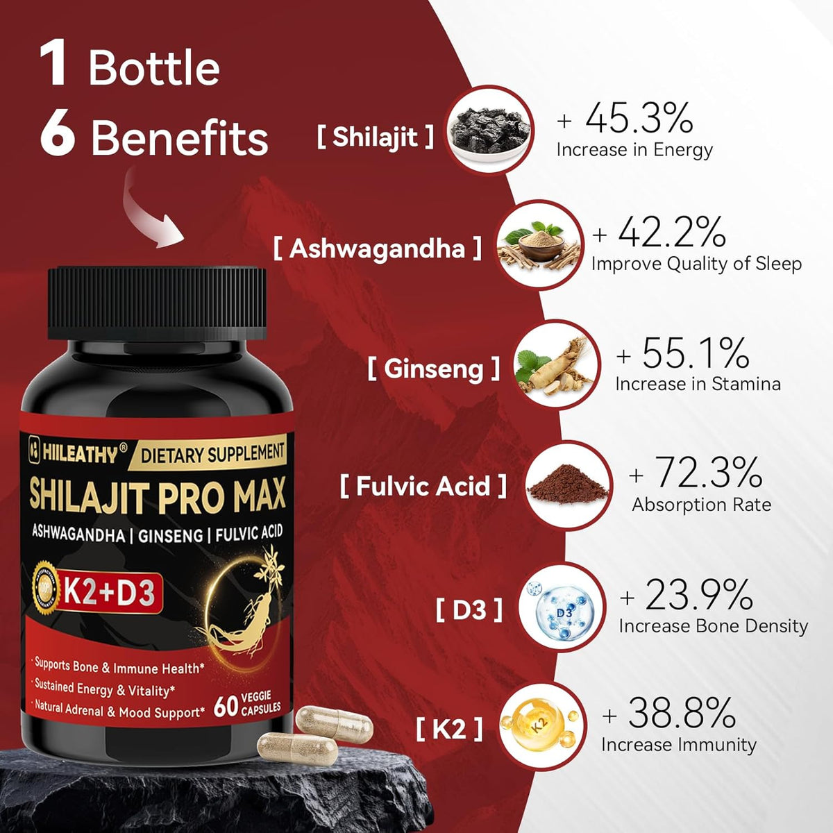 SHILAJIT PTO MAX PRELA